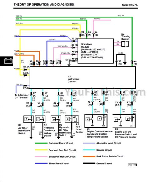 alternator trouble shooting 2002 260 john deer skid steer|john deere 260 electrical problems.